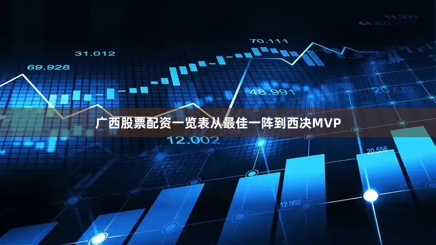 广西股票配资一览表从最佳一阵到西决MVP